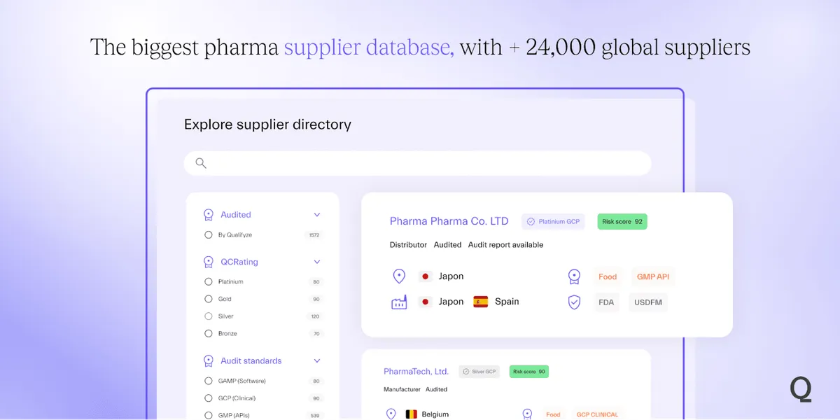 Qualifyze dashboard