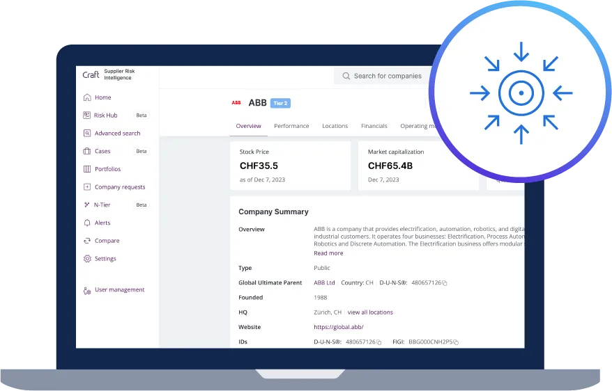 Craft dashboard