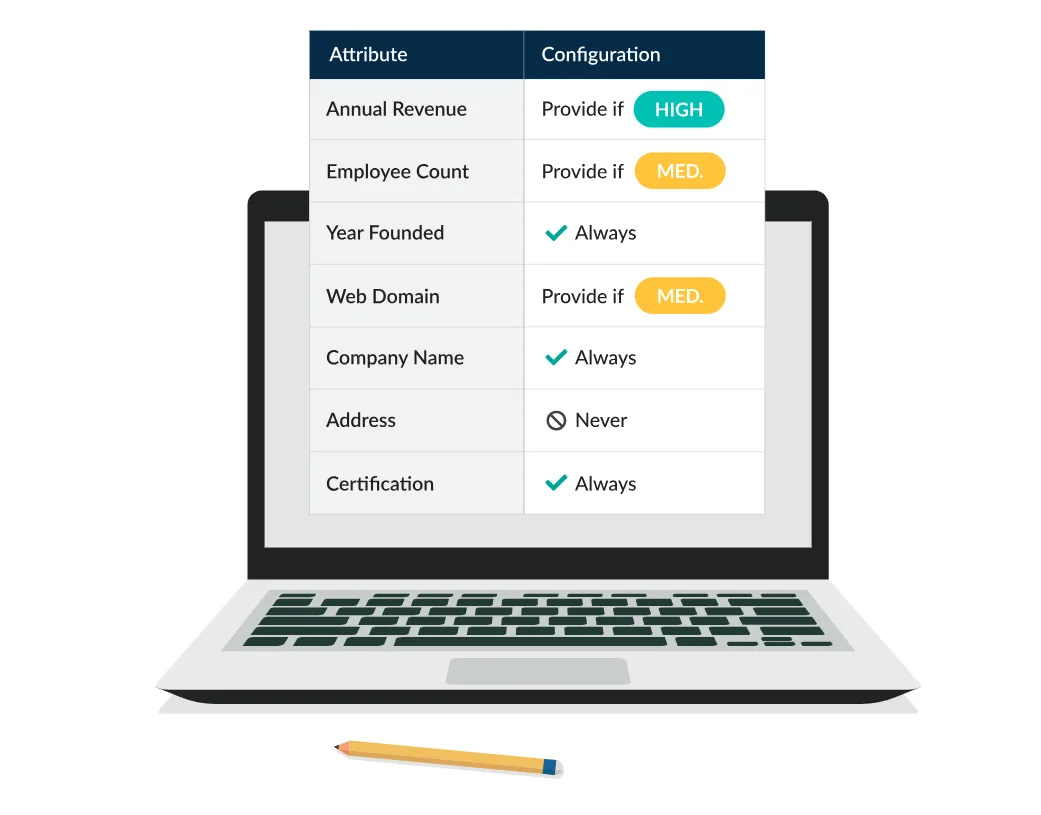 TealBook dashboard