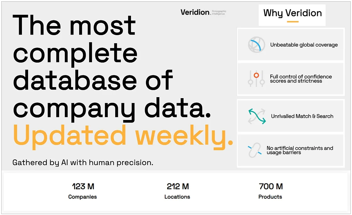 Veridion dashboard