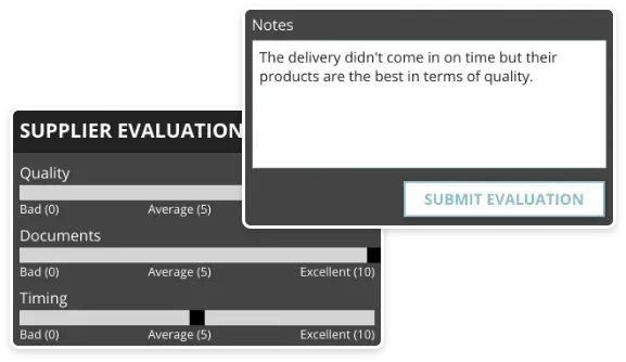 Tradogram dashboard