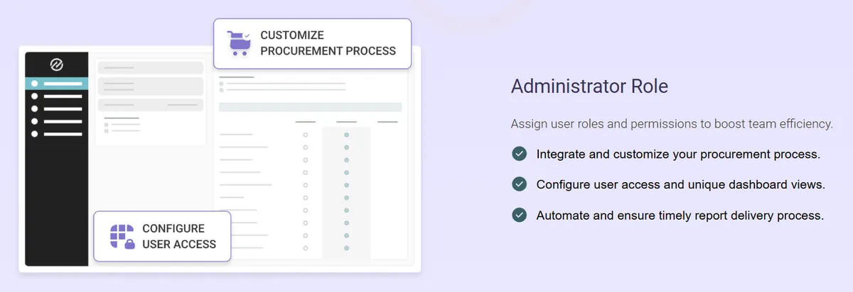 Tradogram dashboard