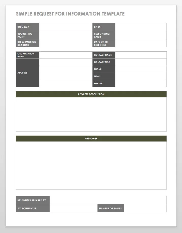 A simple RFI template