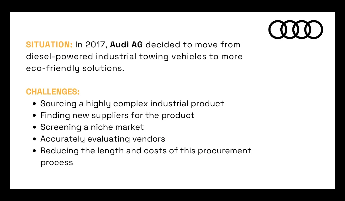 Infographic outlining Audi AG’s supply chain challenges in 2017 as they transitioned from diesel-powered towing vehicles to eco-friendly solutions