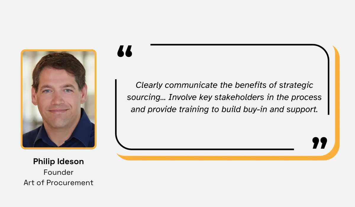 Ideson quote