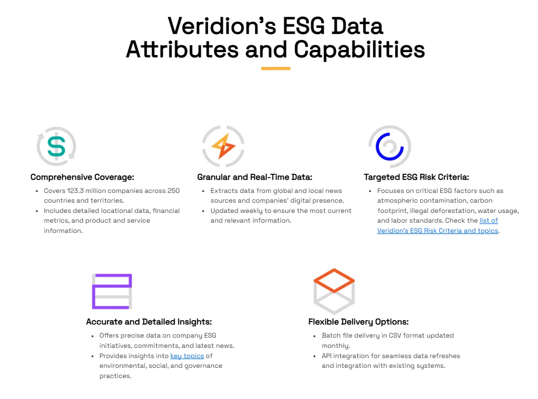 Veridion dashboard