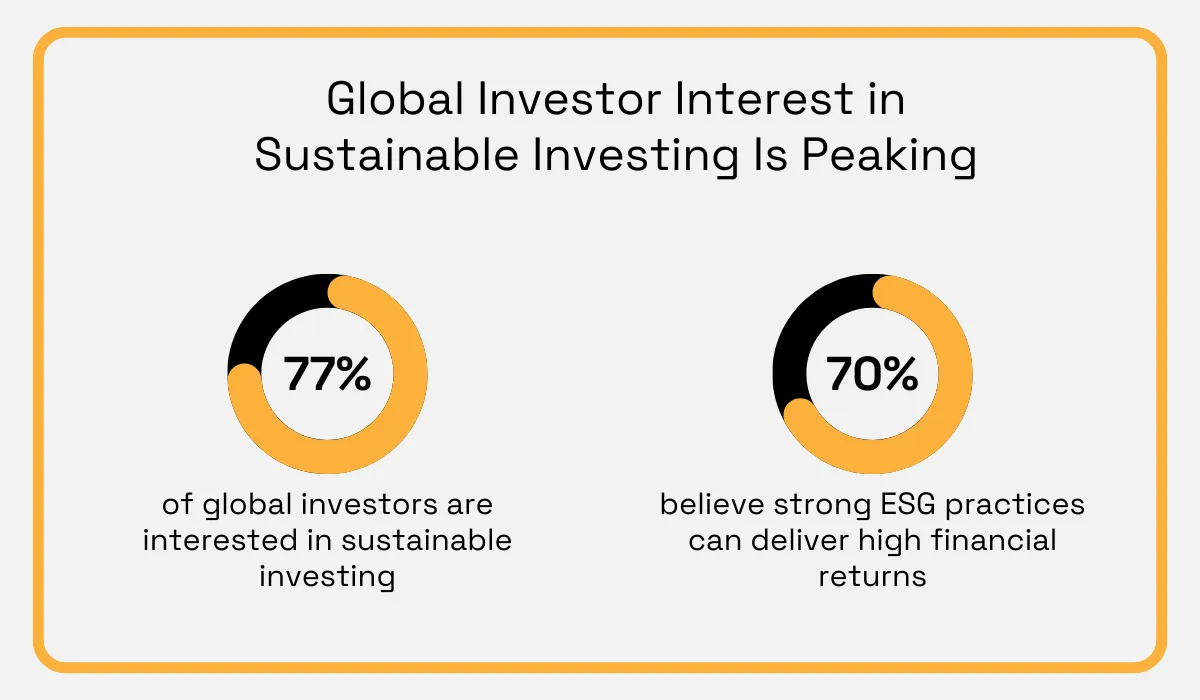 Morgan Stanley’s 2024 research statistic