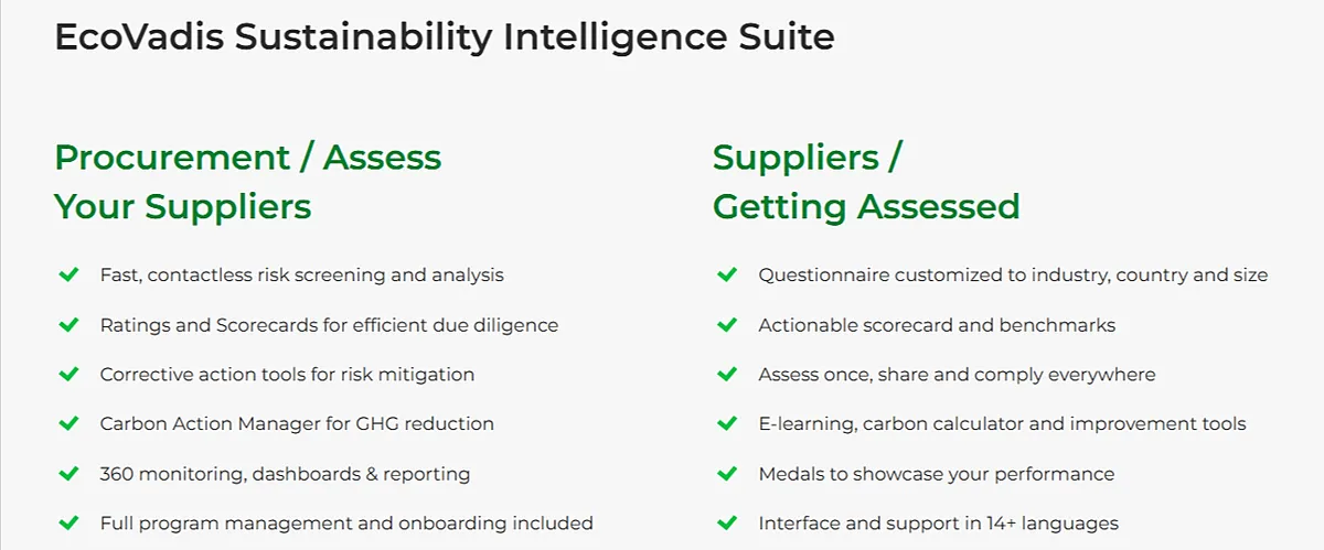 EcoVadis sustainability intelligence suite features for procurement professionals and suppliers