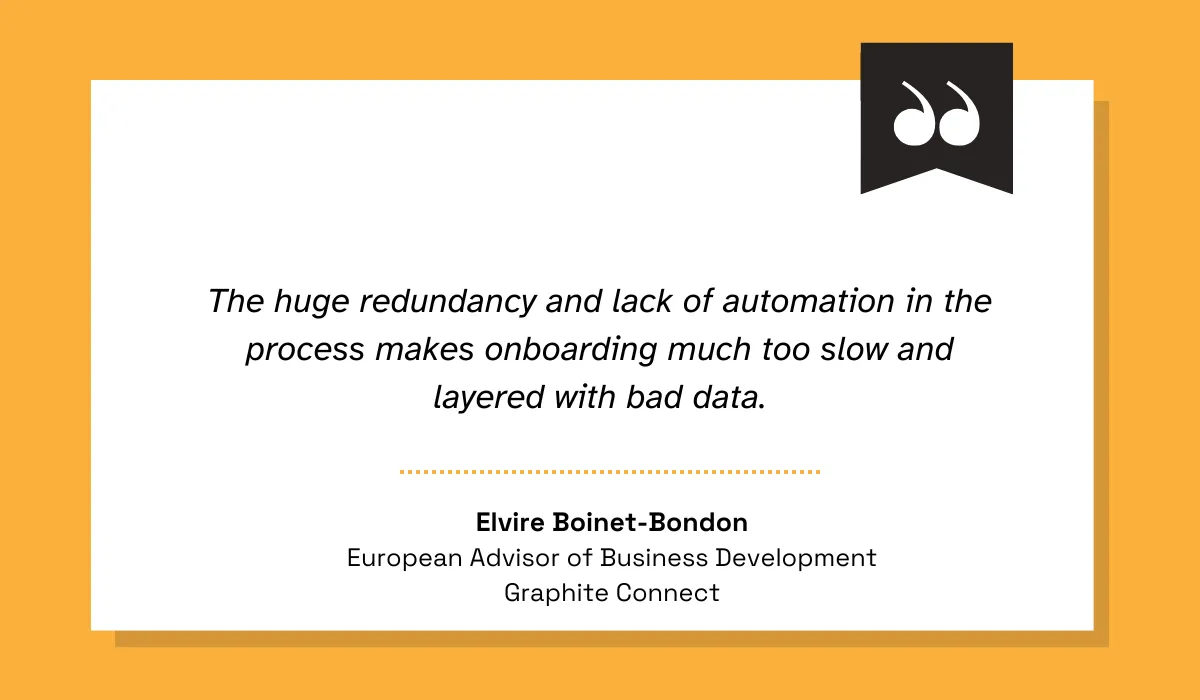 Boinet-Bondon quote