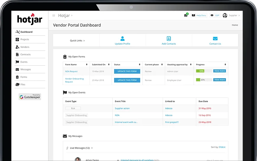 hotjar dashboard