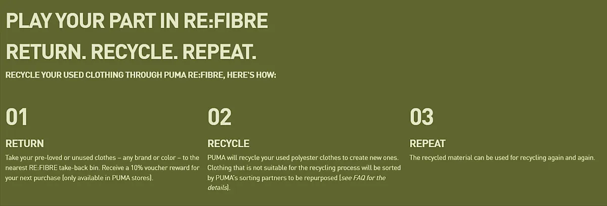 Three-step guide for PUMA’s RE:FIBRE program: return used clothes, recycle into new textiles, and repeat the process