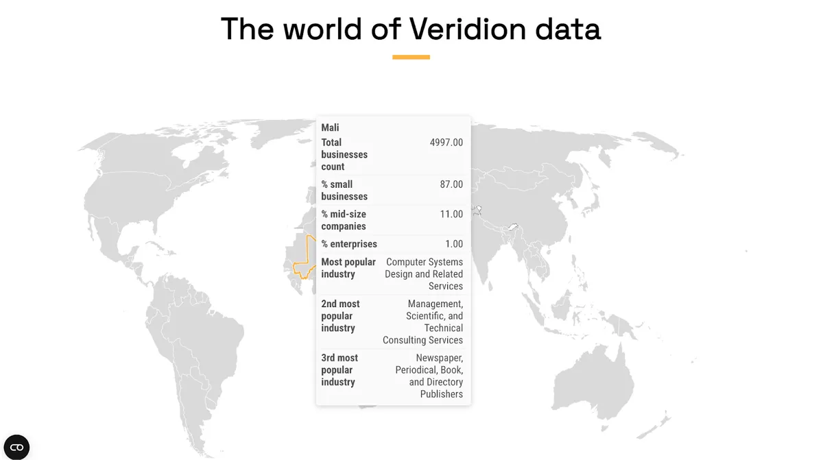 Veridion dashboard