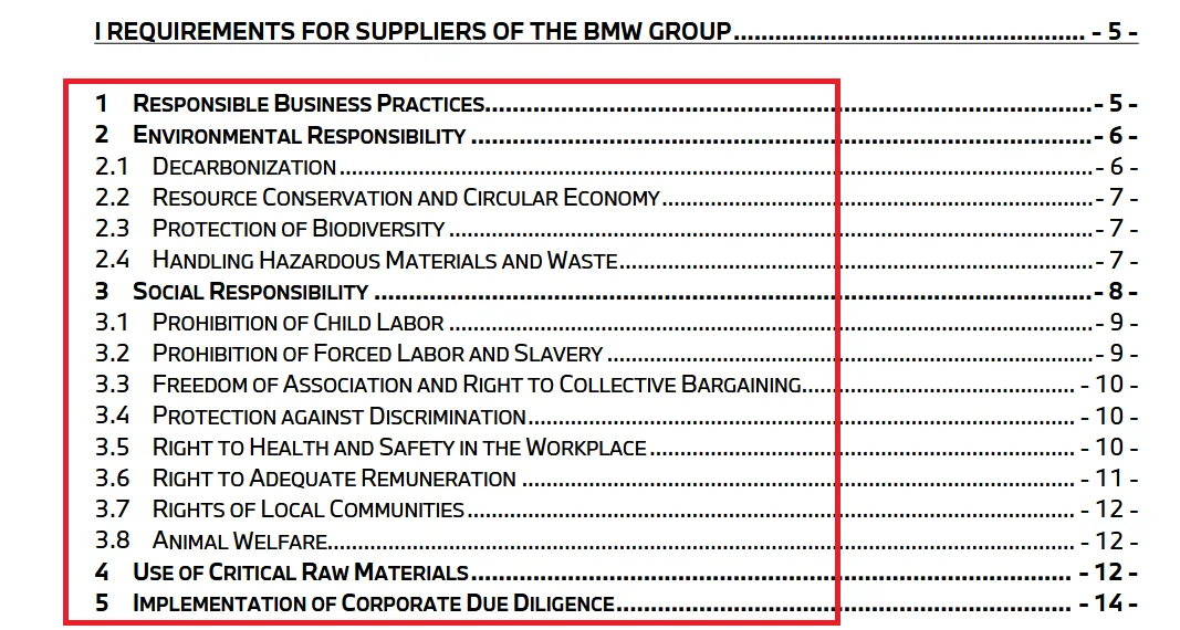 BMW Group supplier requirements include sections on business practices, environmental and social responsibility, raw materials, and corporate due diligence