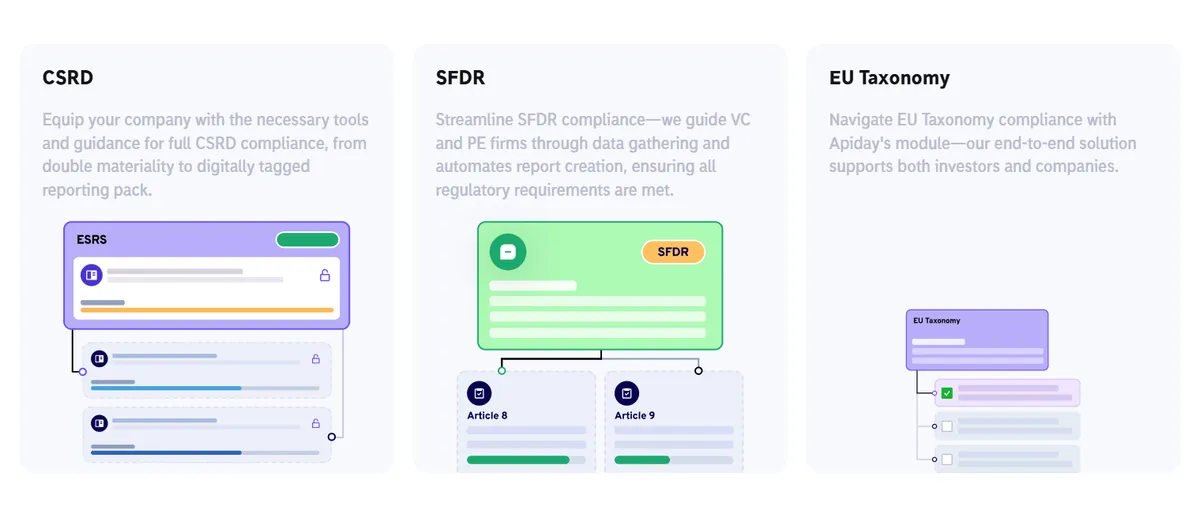 Apiday dashboard