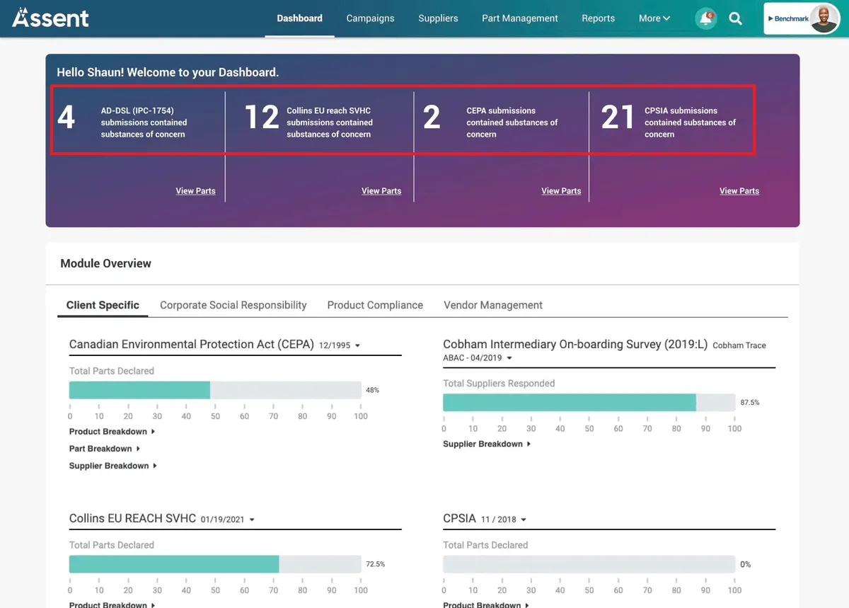 Assent dashboard