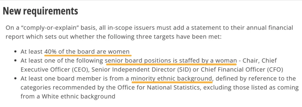 Summary of new board diversity requirements including targets for women and ethnic minority representation in senior roles