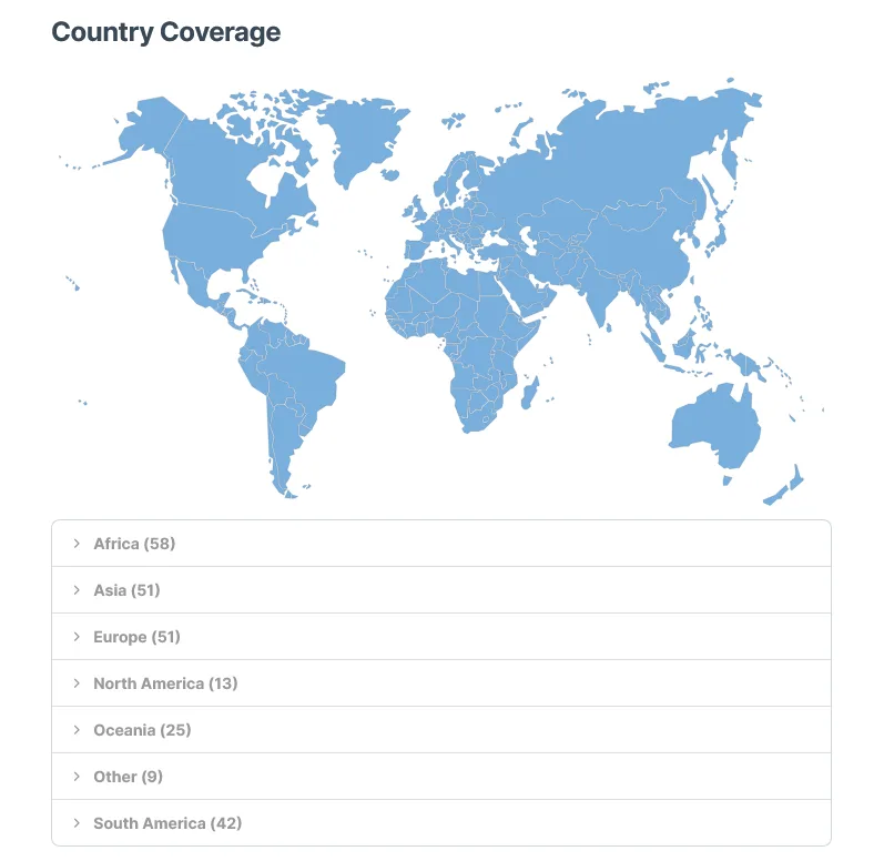 World map highlighting countries in blue with a dropdown list below showing number of countries covered in each continent for data coverage