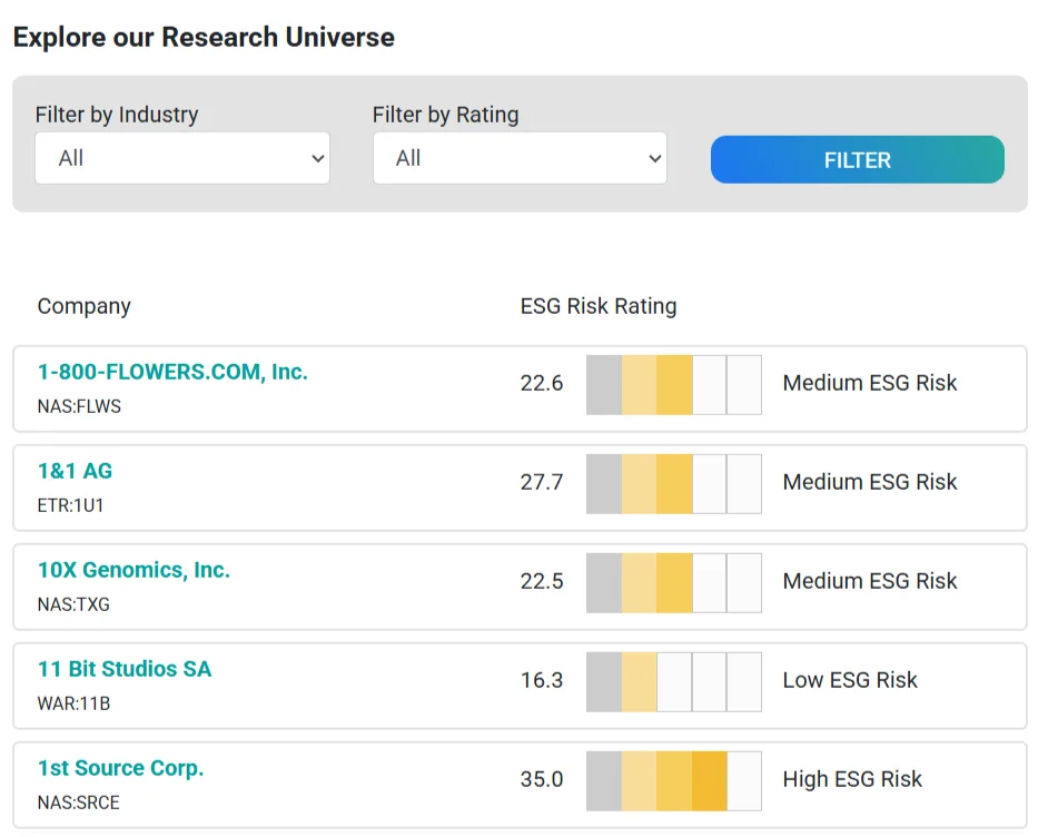 Sustainalytics dashboard