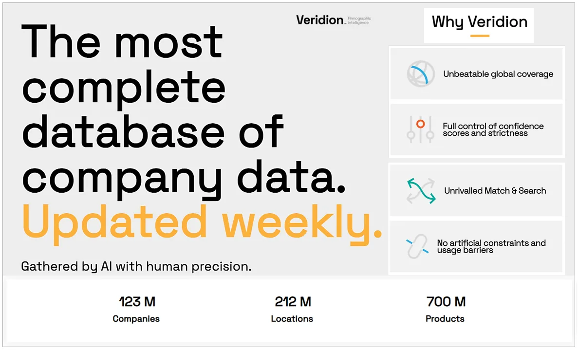 Veridion dashboard