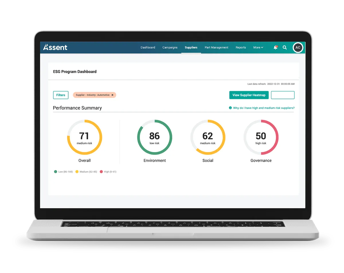 Assent dashboard