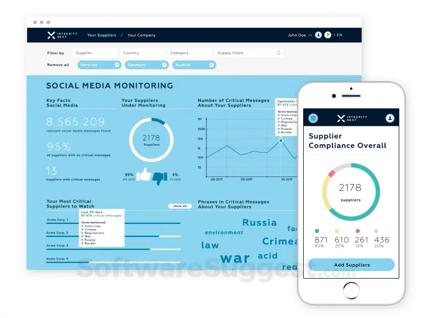 Integrity Next dashboard