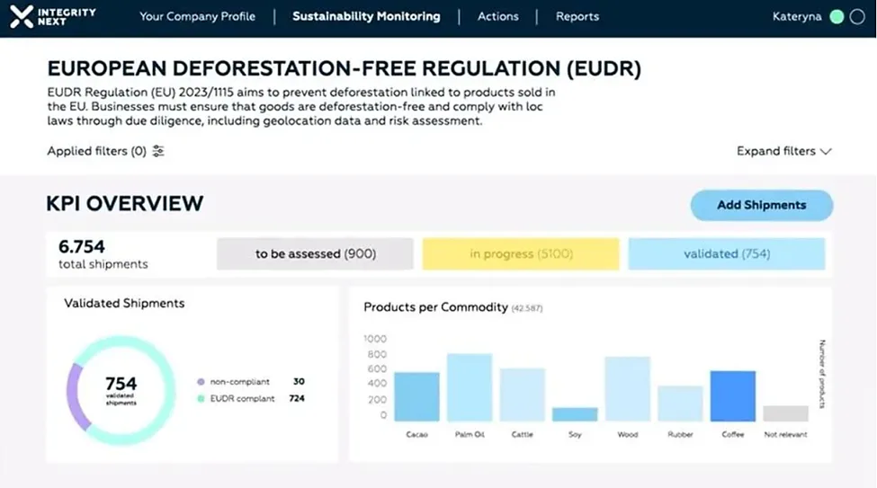 Integrity Next dashboard