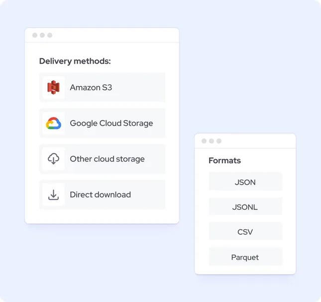 Coresignal dashboard