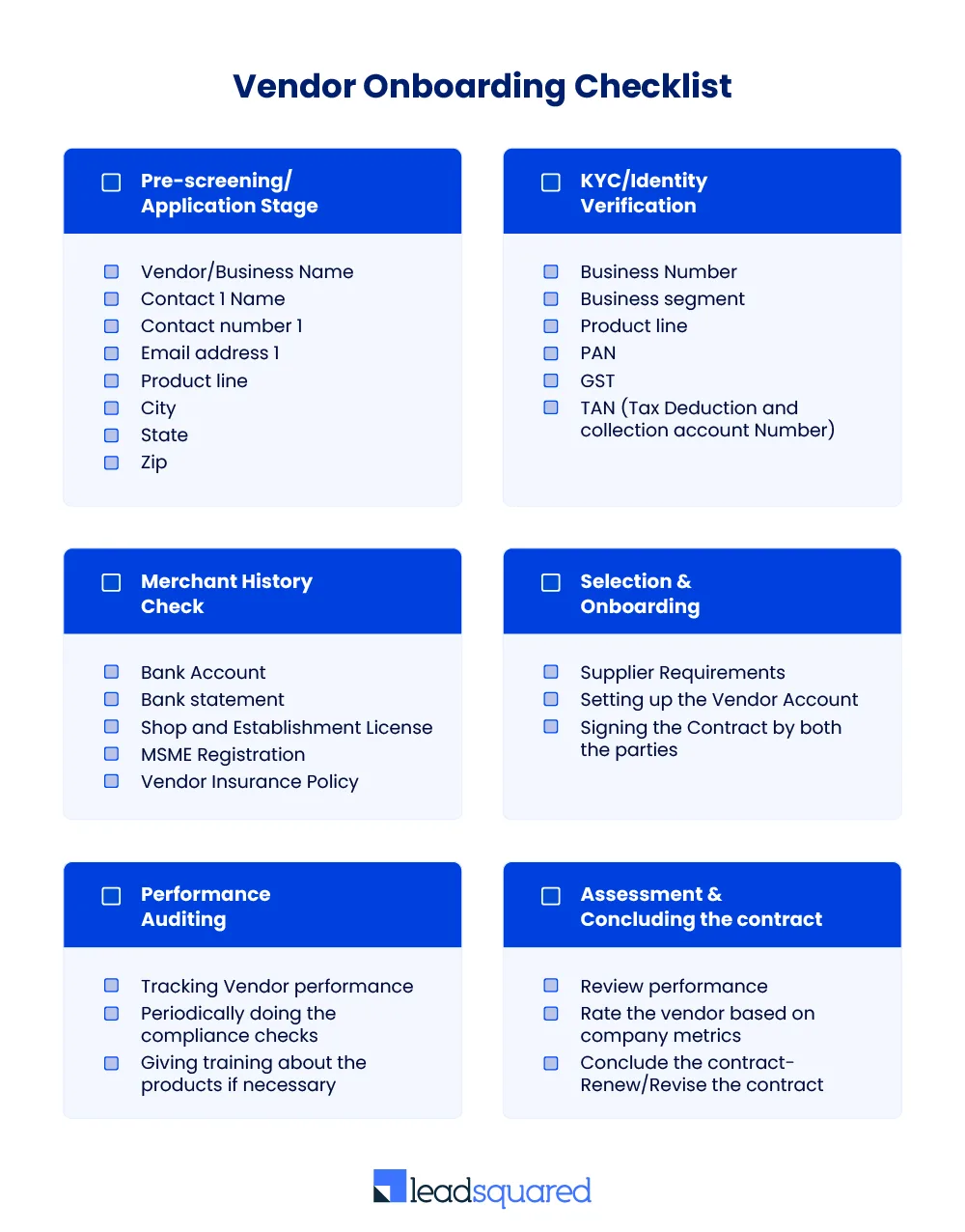 Vendor onboarding checklist