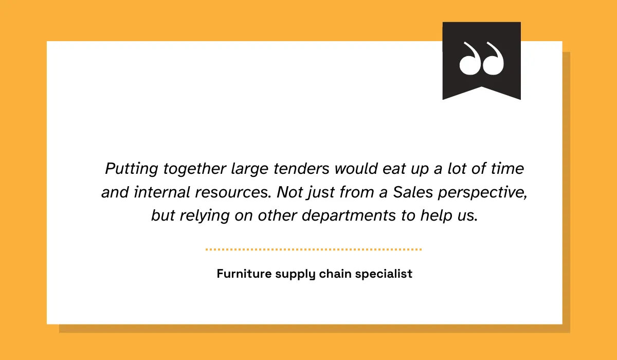Furniture supply chain specialist quote