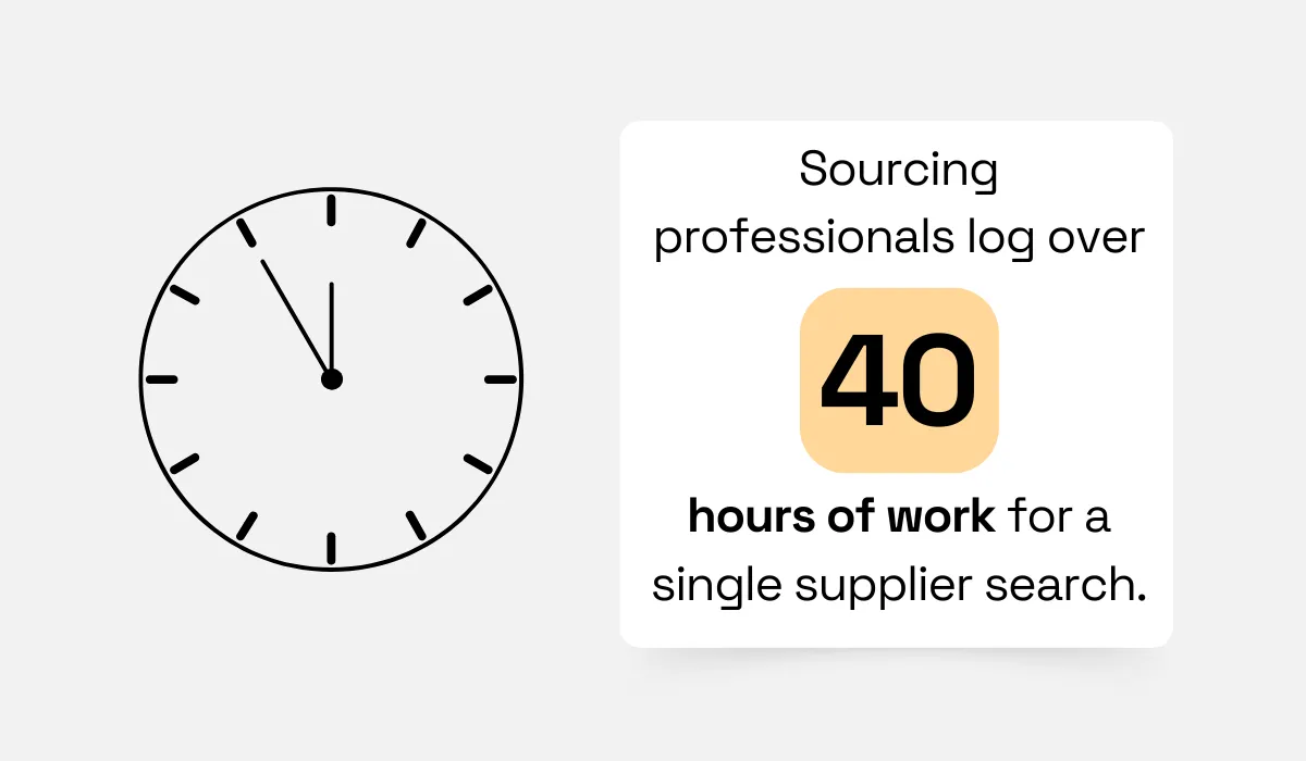 McKinsey statistic