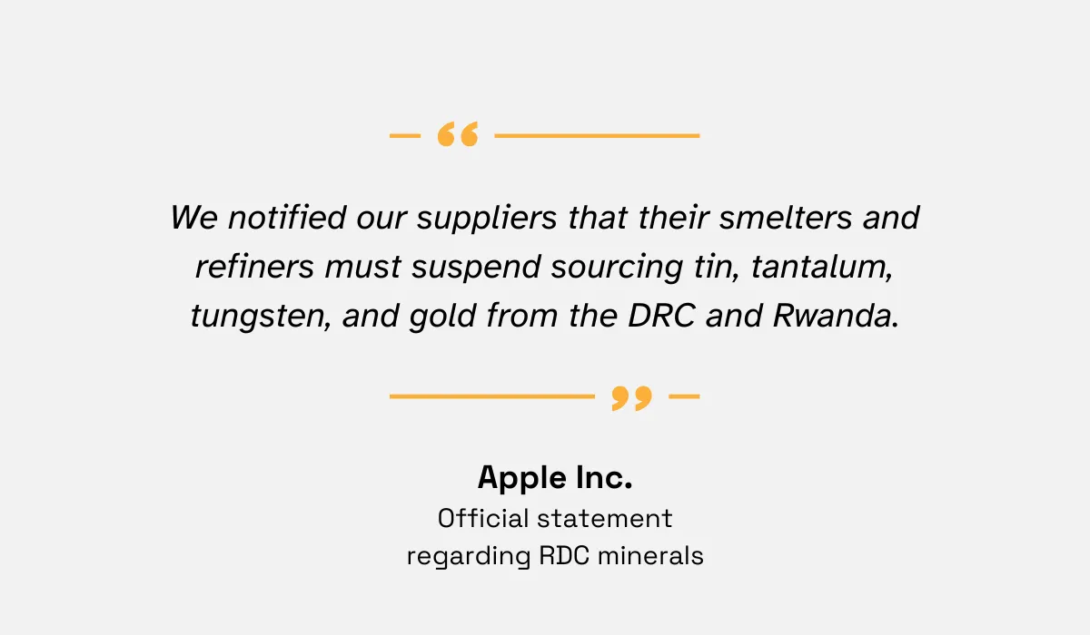 Apple Inc. quote