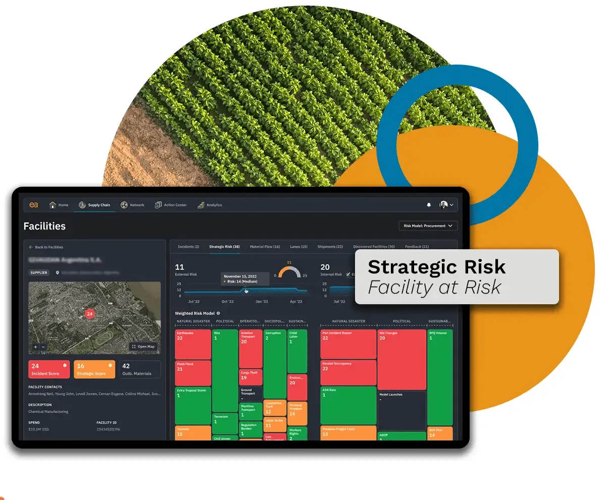 Everstream dashboard
