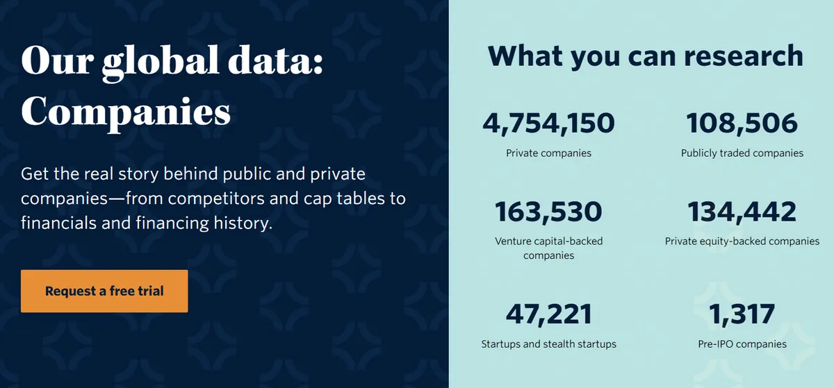 PitchBook dashboard