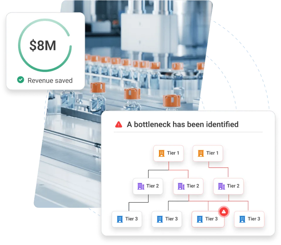 Resilinc dashboard