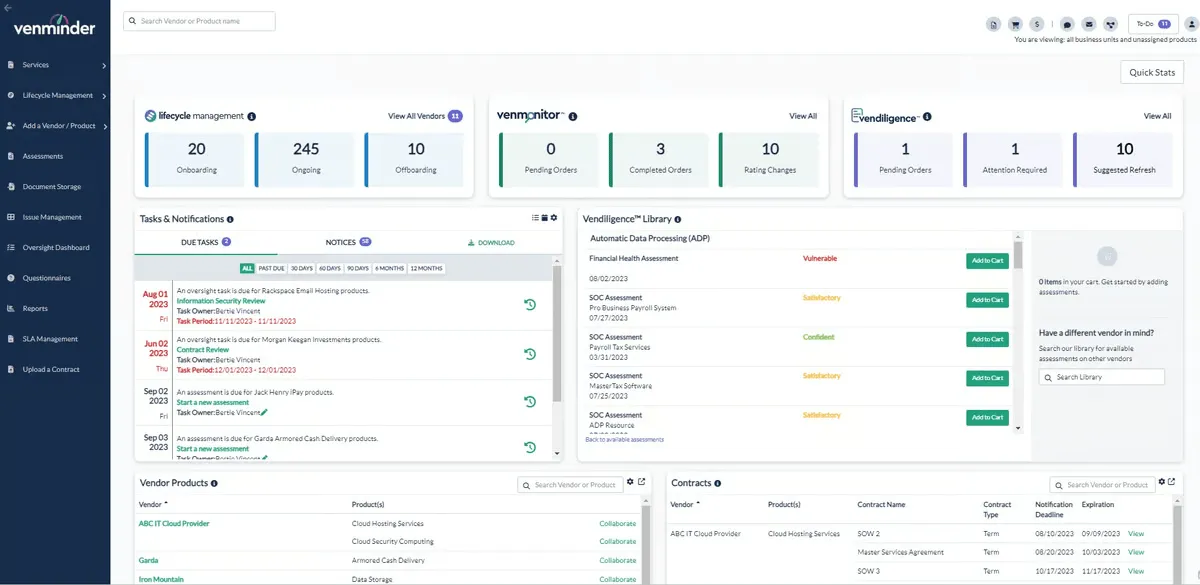Venminder dashboard