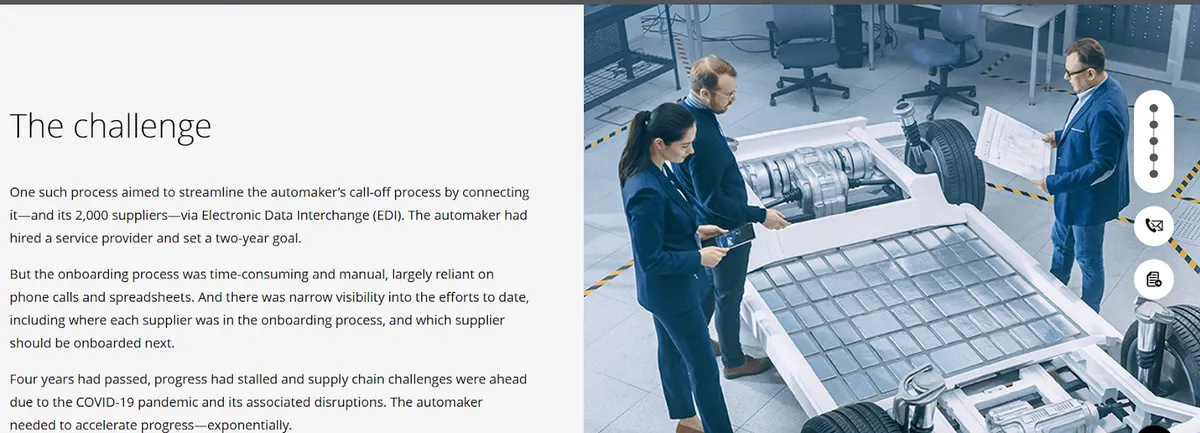 Deloitte dashboard