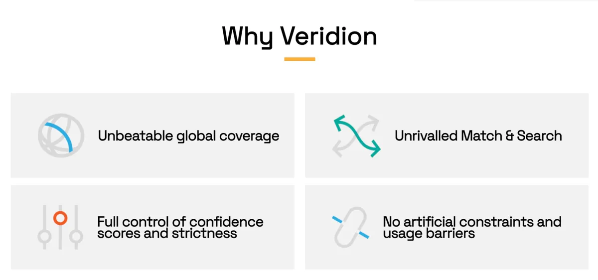 Veridion dashboard