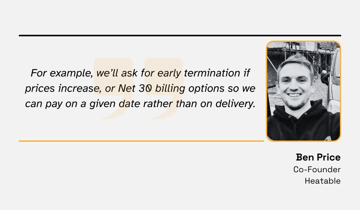 Price quote