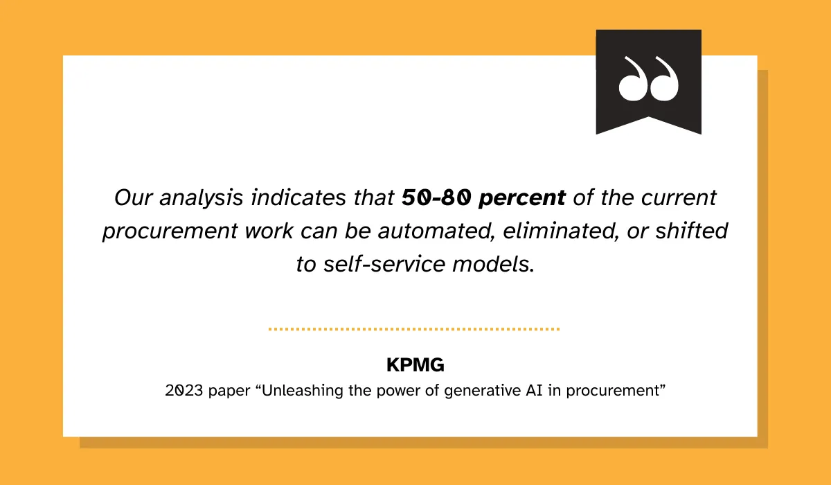 KPMG quote