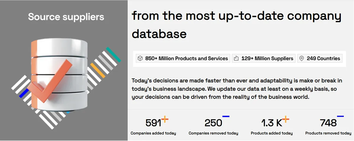 Veridion dashboard