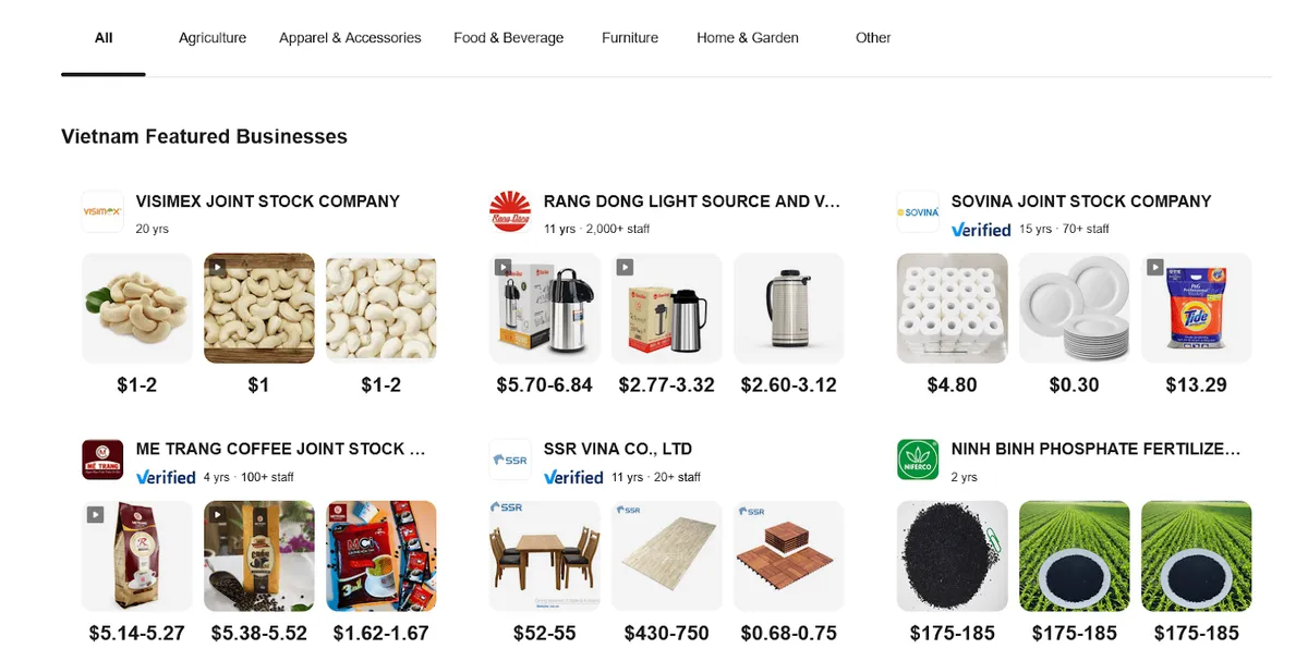 Alibaba dashboard