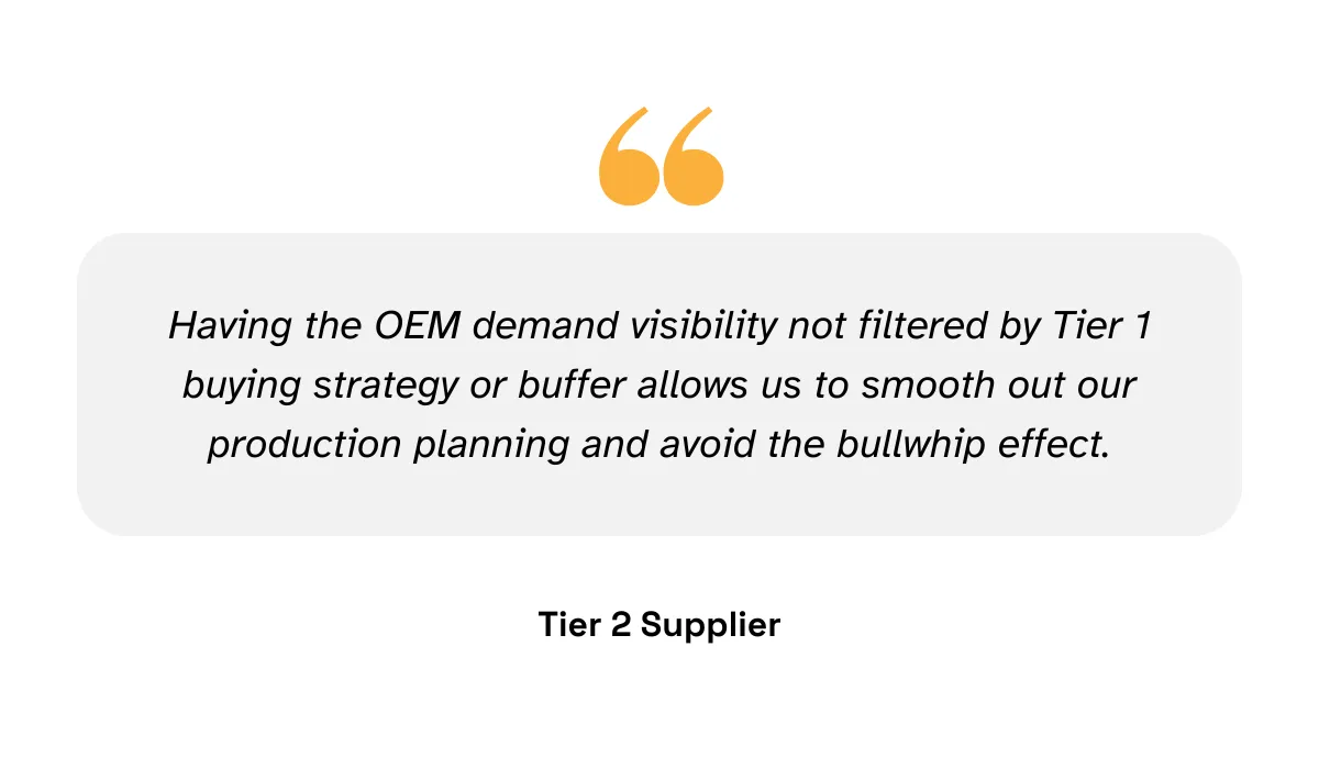 Tier 2 supplier quote