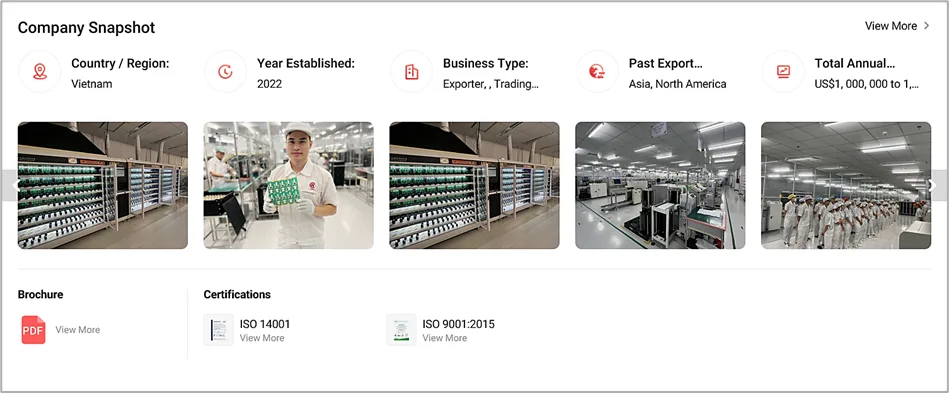 Global Sources dashboard