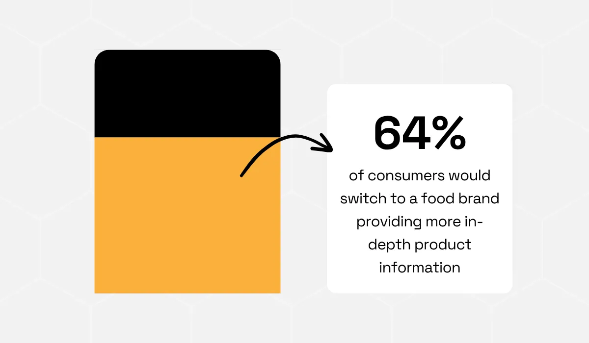 In-depth information importance statistics