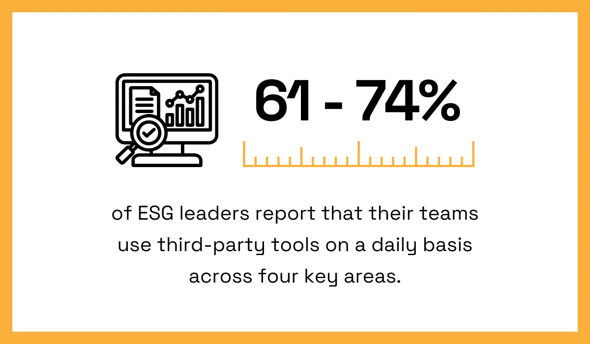 Thomson Reuters study statistic