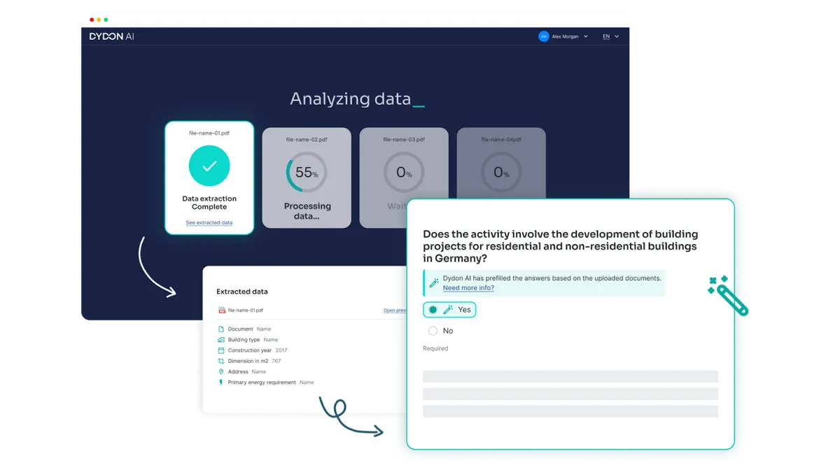 Dydon AI dashboard