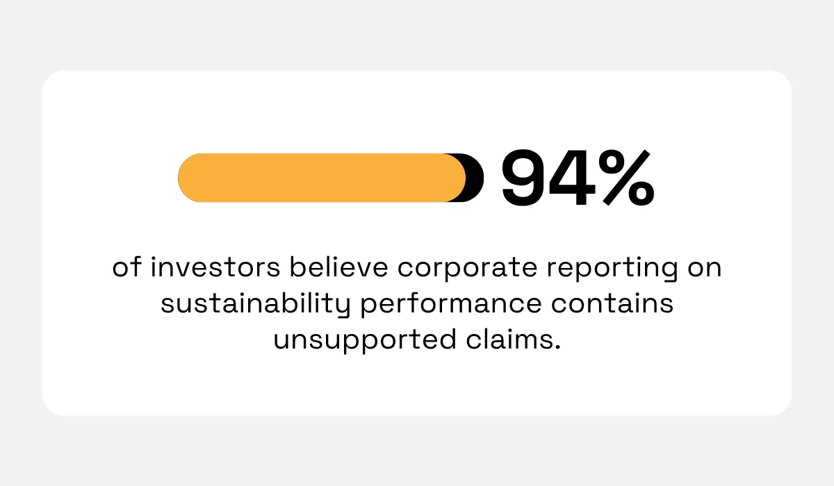 PwC survey statistic