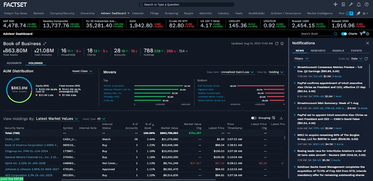 FactSet dashboard