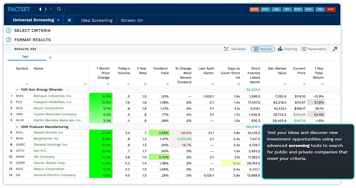 FactSet dashboard