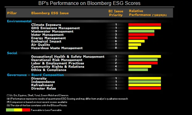 Bloomberg Terminal dashboard